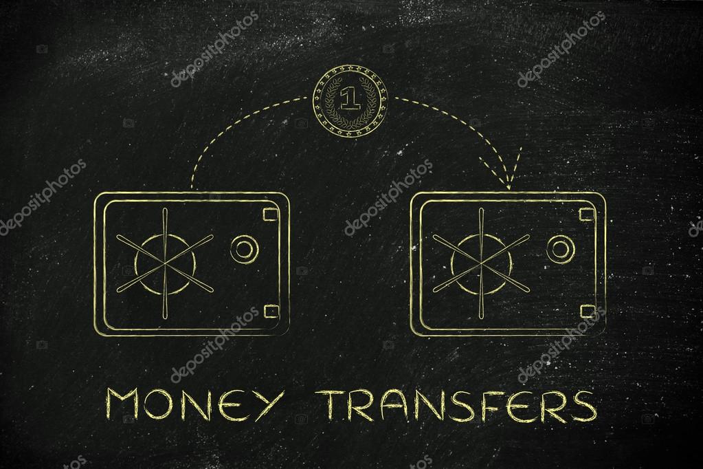 Operazione di money transfer internazionale allo sportello
